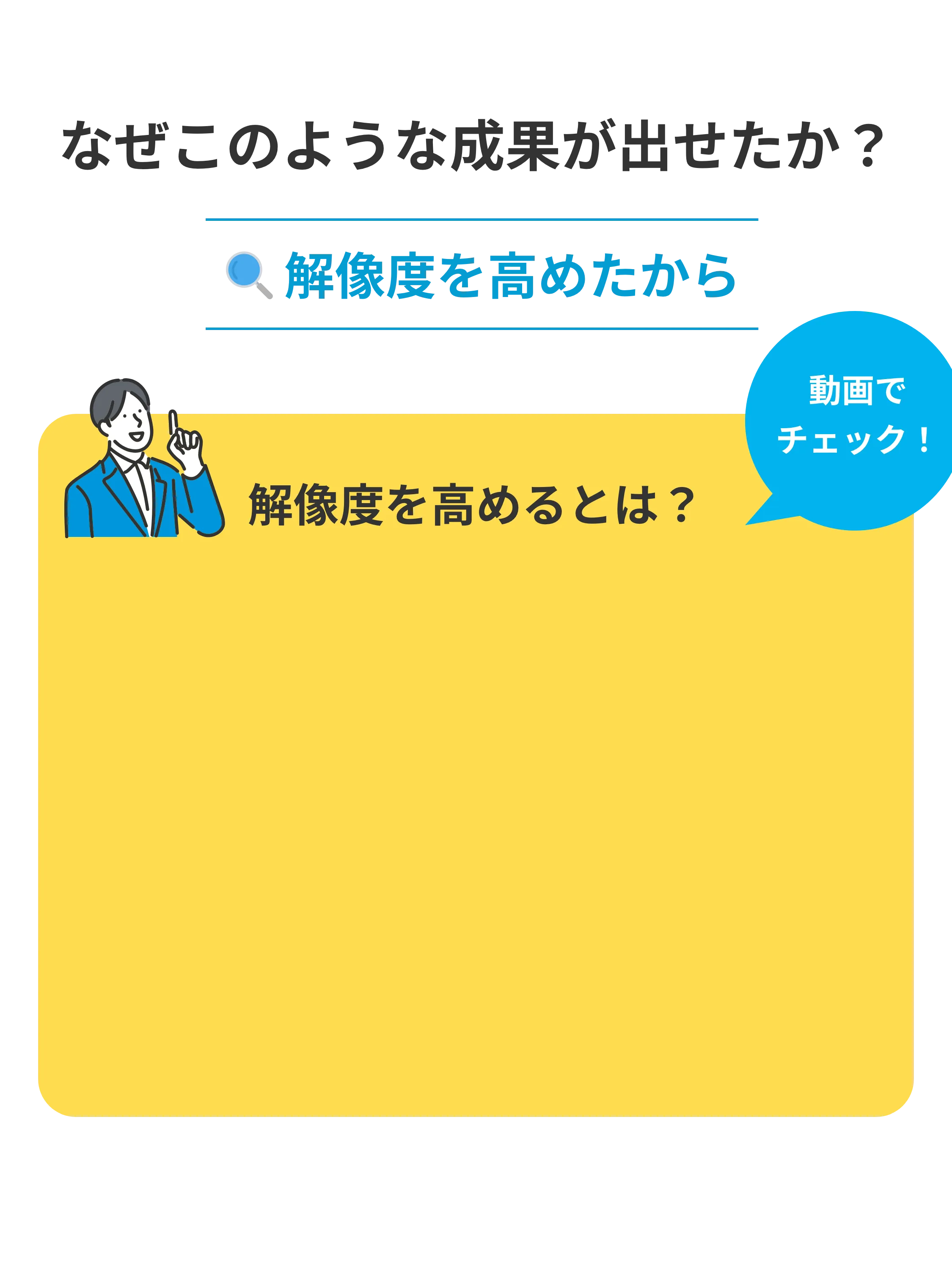 なぜこのような成果を出せたか？解像度を高めたから！