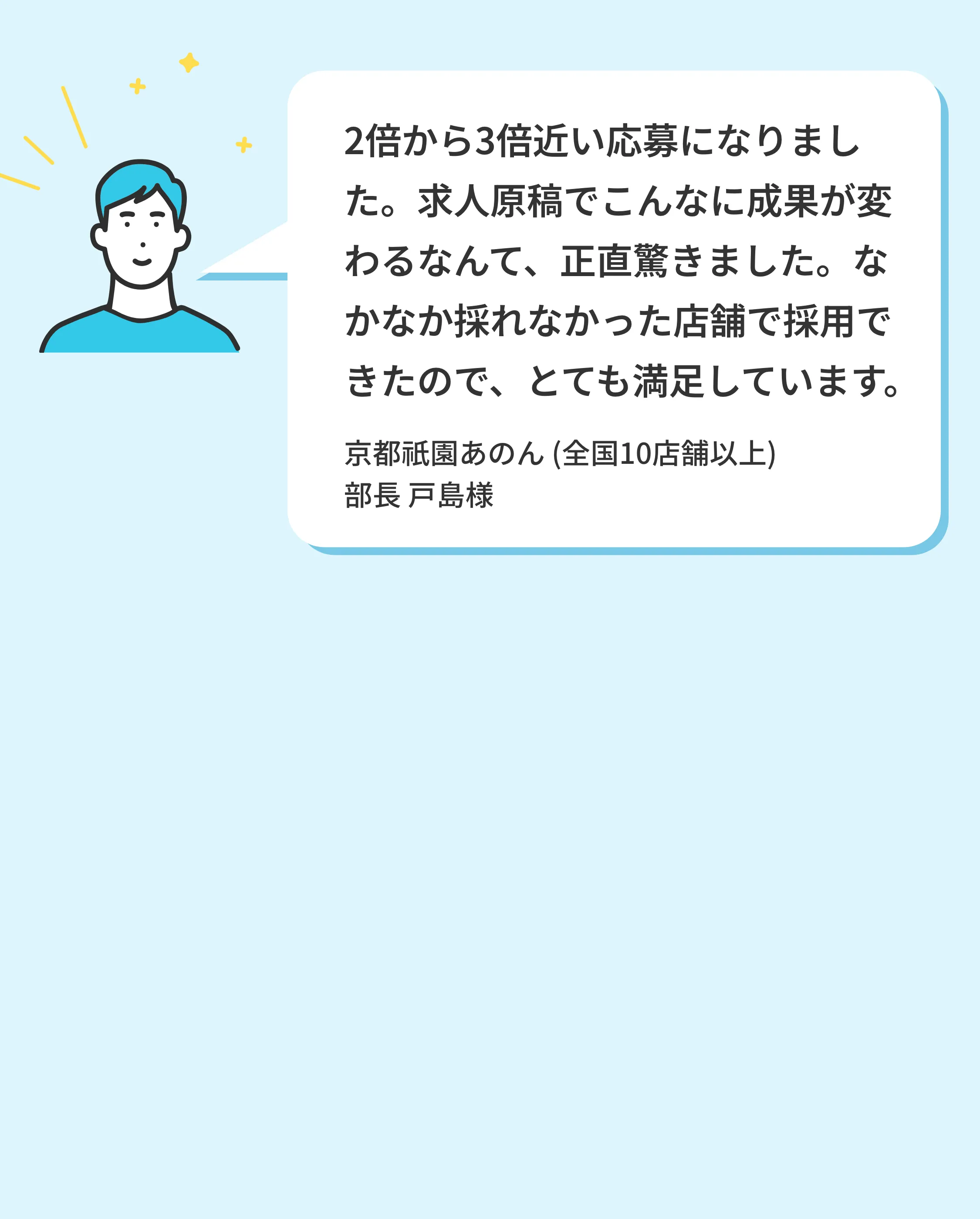 コネクトさんに頼むとドンピシャのエリアで若い方からの応募が来て、1ヶ月で採用できました！