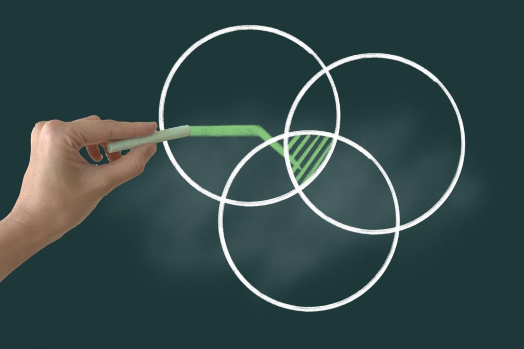 【重要】どの手法でも共通!パート応募を増やす求人原稿作成3つのコツ