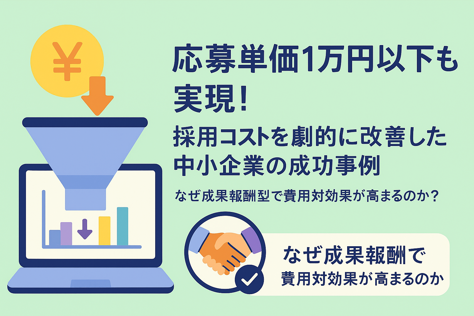 応募単価1万円以下も実現！採用コストを劇的に改善した中小企業の成功事例。なぜ成果報酬型で費用対効果が高まるのか？